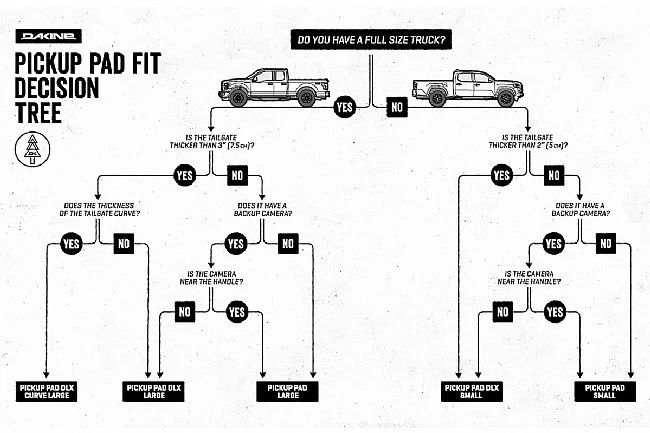 Dakine Pickup Pad 6 Dakine Pickup Pad - Image 4